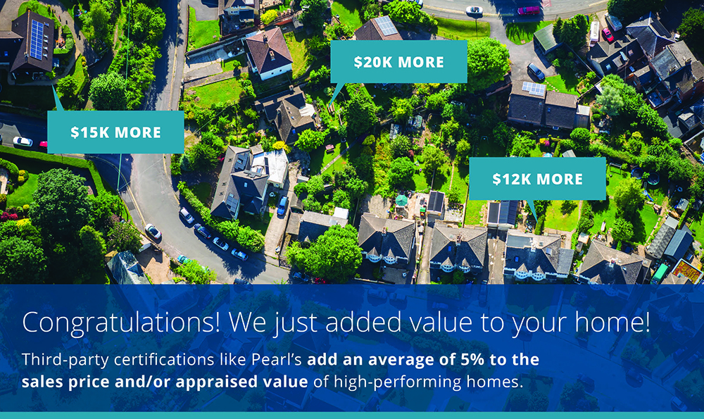 Value Added to Home
