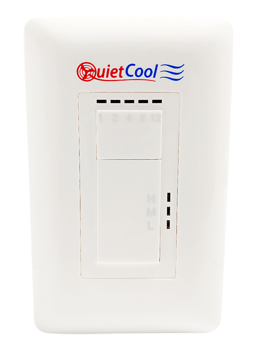 F Wireless Remote Controllers